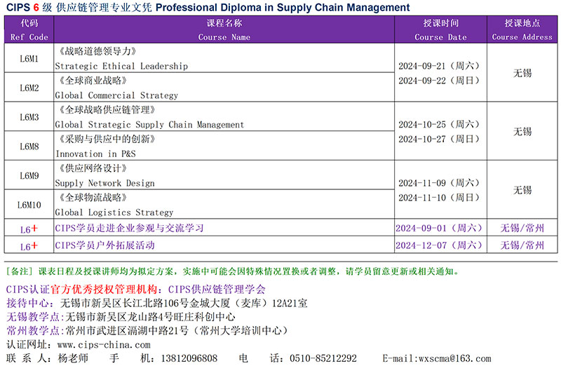 无锡、常州CIPS认证培训2024年下半年课程�?.jpg
